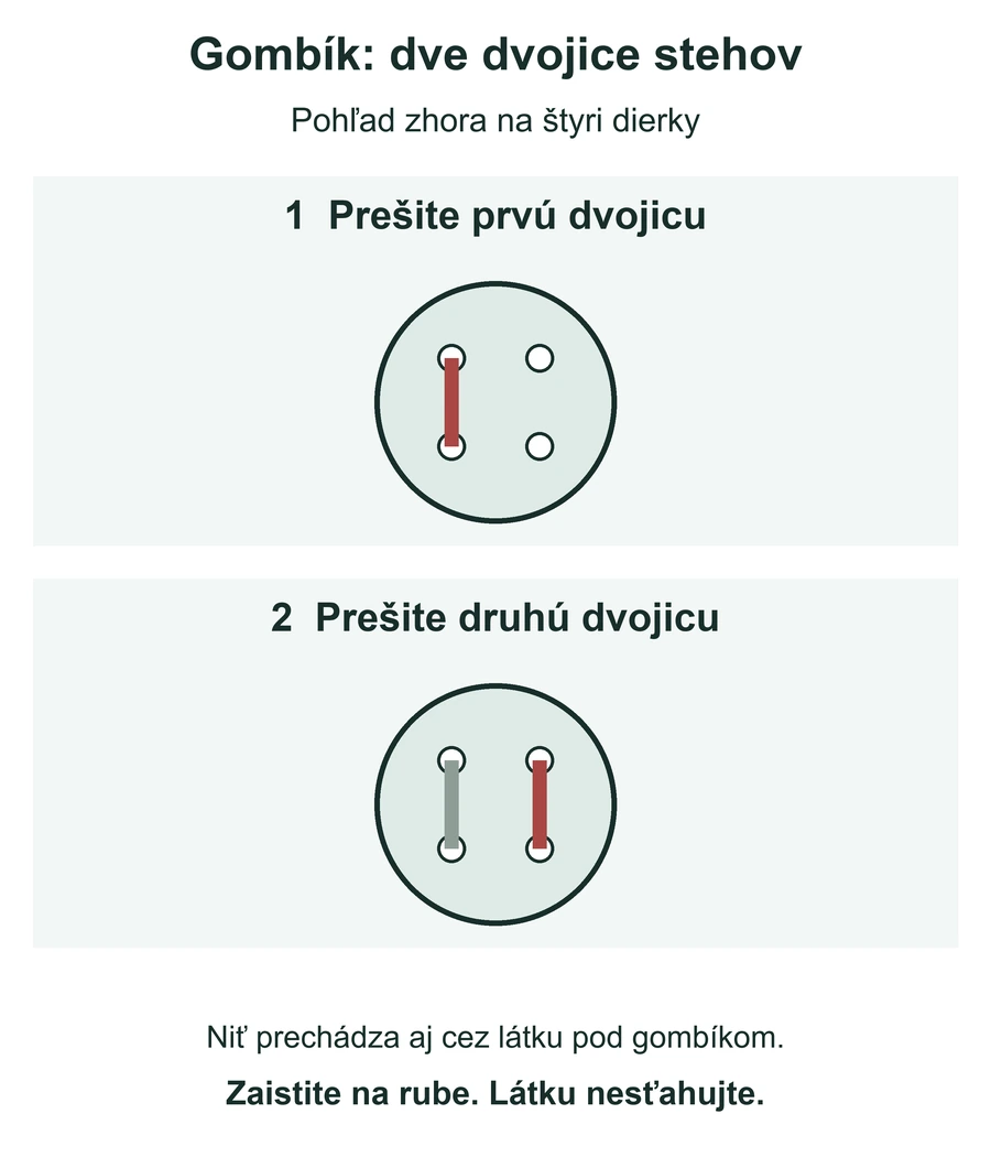 Schéma štvordierkového gombíka s dvoma oddelenými rovnobežnými dvojicami stehov.
